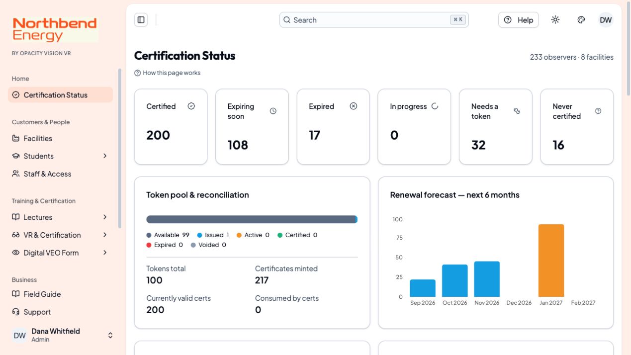 Example Opacity Vision company dashboard showing certification status and a six-month renewal forecast