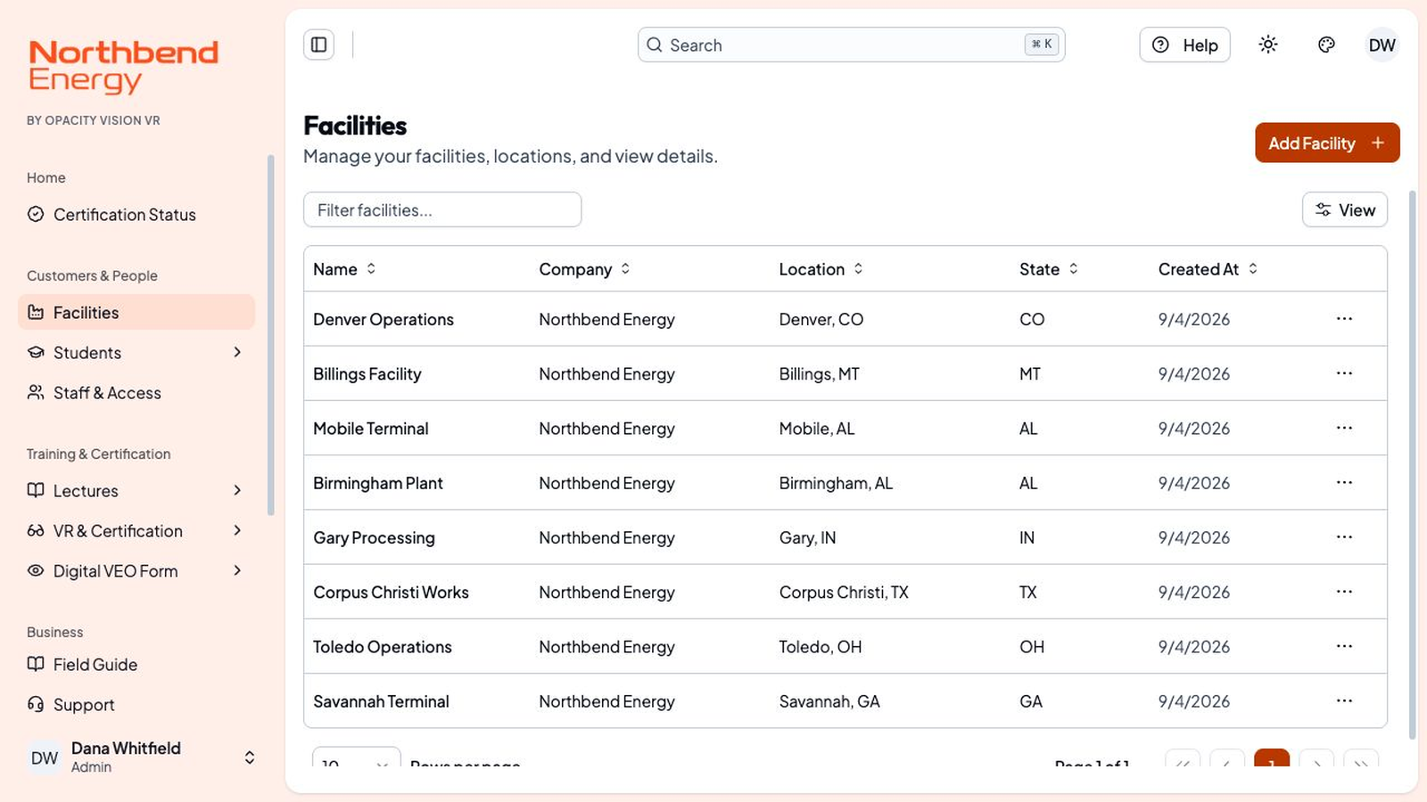 Northbend facilities organized in the real Opacity Vision dashboard