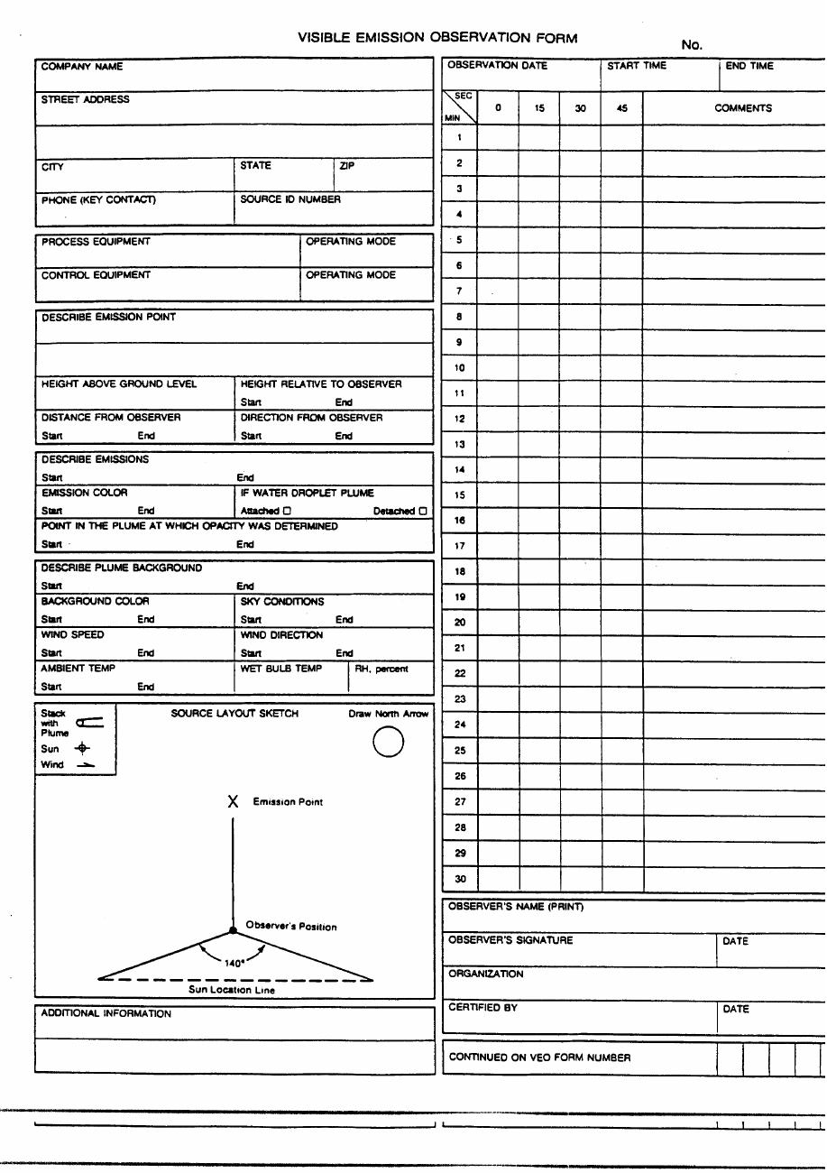 Blank EPA visible emissions observation form, with source details on the left and timed reading grid on the right